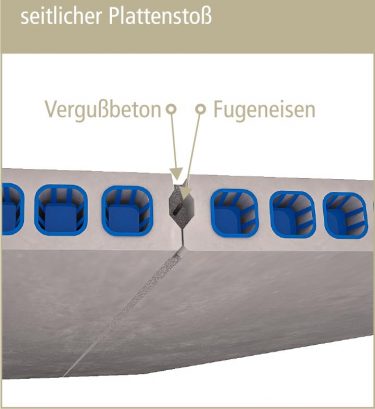 Deckensysteme - H+L® Baustoffwerke