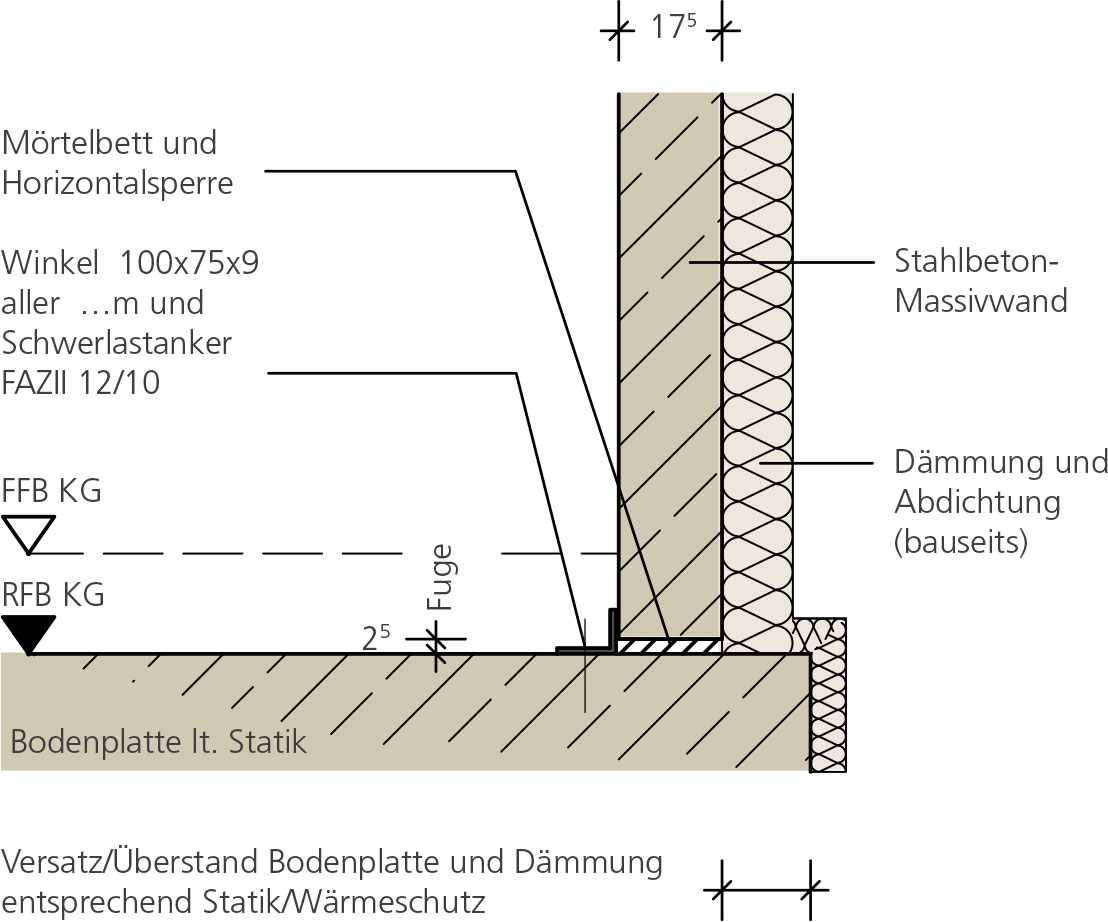 Innovative Kellersysteme Von H L Baustoffwerke innovative-kellersysteme-von-h-l-baustoffwerke